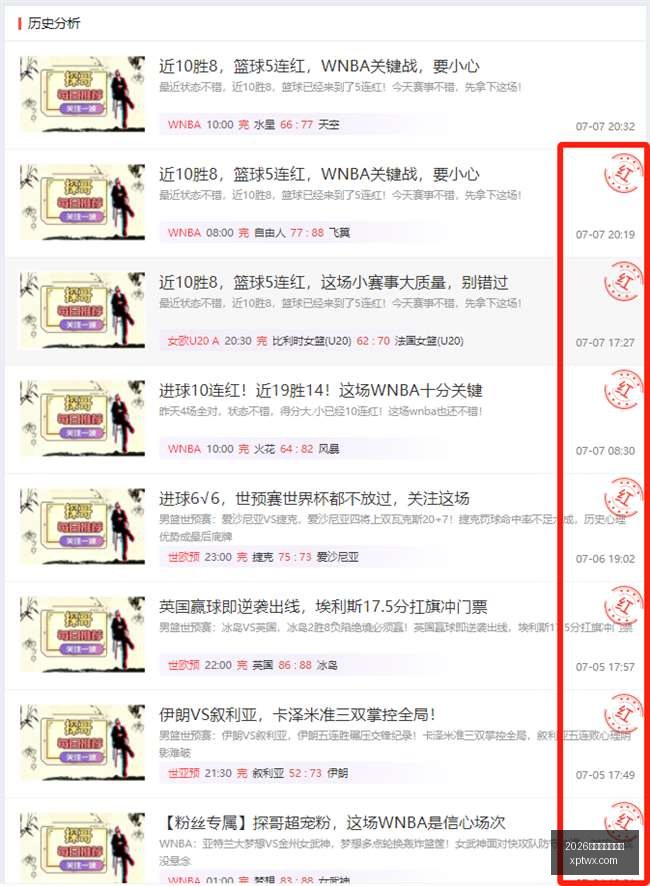 欧冠深度分,战全胜,古比斯华达,2026世界杯买球指南,世界杯投注,足球盘口分析,世界杯博彩技巧,2026世界杯赔率