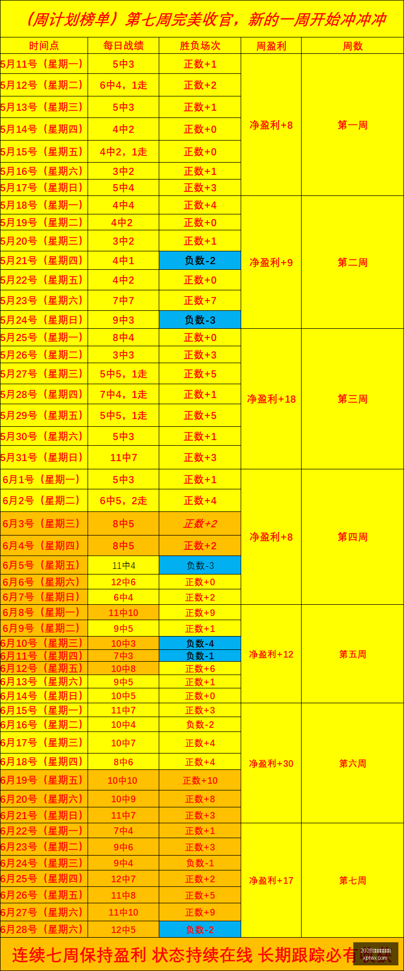 独家解析,奥波对决马,卡比,2026世界杯买球指南,世界杯投注,足球盘口分析,世界杯博彩技巧,2026世界杯赔率