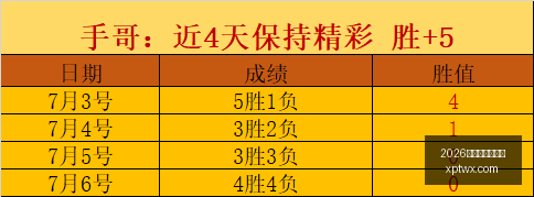 赛季欧协联,焦点战,内弗特奇主,2026世界杯买球指南,世界杯投注,足球盘口分析,世界杯博彩技巧,2026世界杯赔率