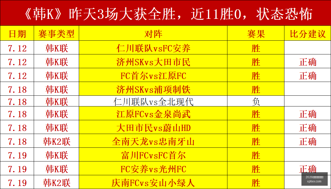 赛季欧协联,焦点战,内弗特奇主,2026世界杯买球指南,世界杯投注,足球盘口分析,世界杯博彩技巧,2026世界杯赔率