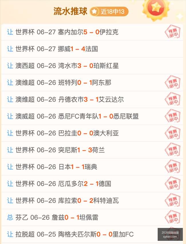 足球盛宴,场炸裂赛事,盘点,2026世界杯买球指南,世界杯投注,足球盘口分析,世界杯博彩技巧,2026世界杯赔率