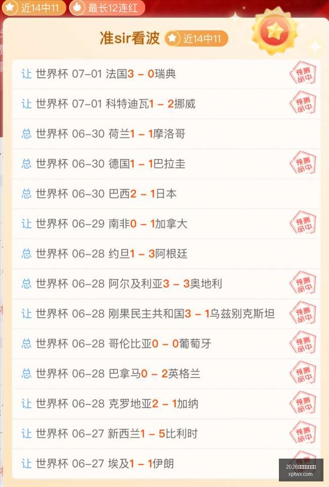 利勒斯特连,胜后,其数据走弱,2026世界杯买球指南,世界杯投注,足球盘口分析,世界杯博彩技巧,2026世界杯赔率