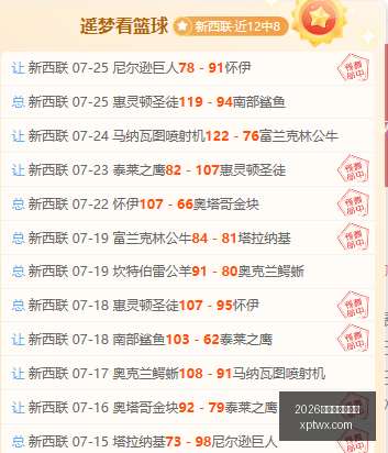健康速递,日伤病最新,通报,2026世界杯买球指南,世界杯投注,足球盘口分析,世界杯博彩技巧,2026世界杯赔率