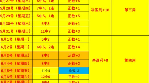 2026独家解析：奥波对决马卡比，比赛关键点