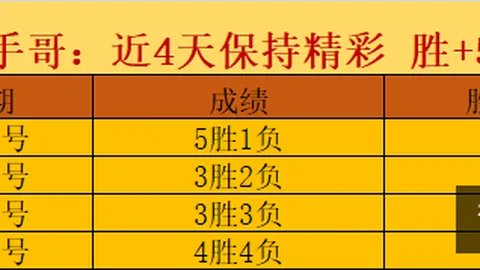 2026赛季欧协联焦点战：内弗特奇主场出击，目标五连胜