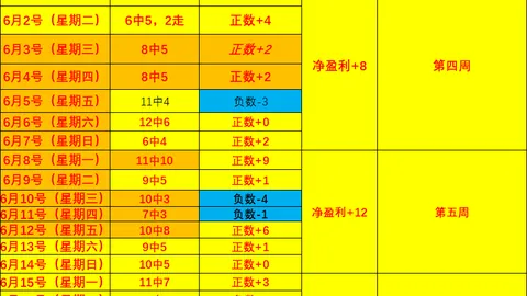 博托沙尼主场挑战，罗甲6连冠能否延续