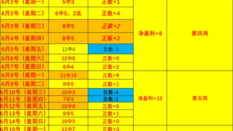 越南联战报晚间赛事深度解析：水牛对阵鲶鱼亮点抢先看